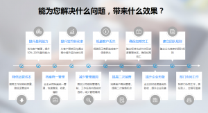 ERP再進化 如何構(gòu)建裝飾企業(yè)新版圖